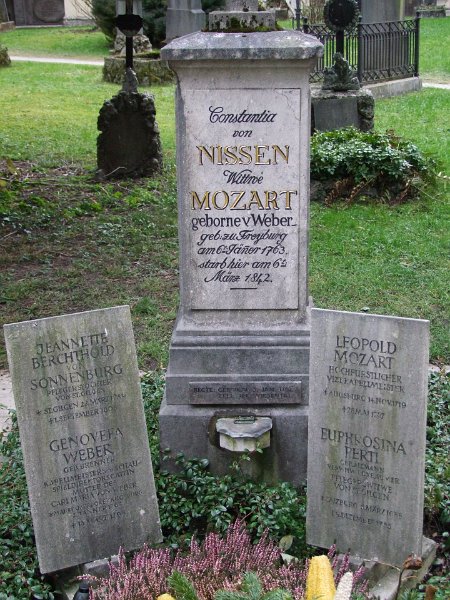 Salzburg, Friedhof Sankt Sebastian, tombes du père et de la femme de Mozart
