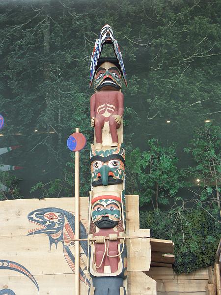 Musée Canadien des Civilisations
