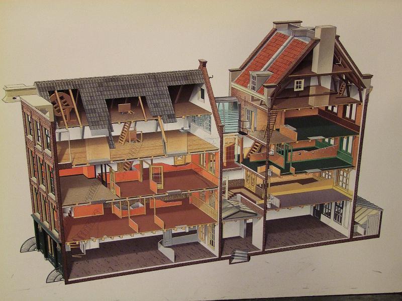Amsterdam, Anne Frank Huis